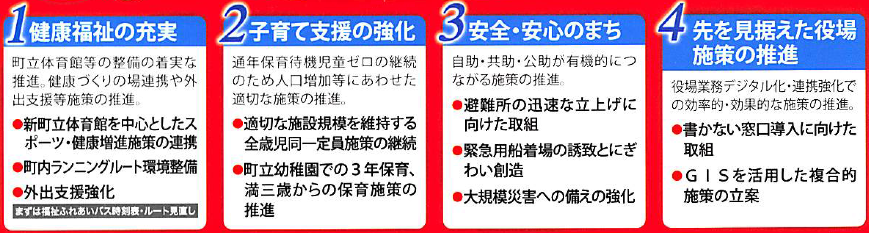 ４つの提言